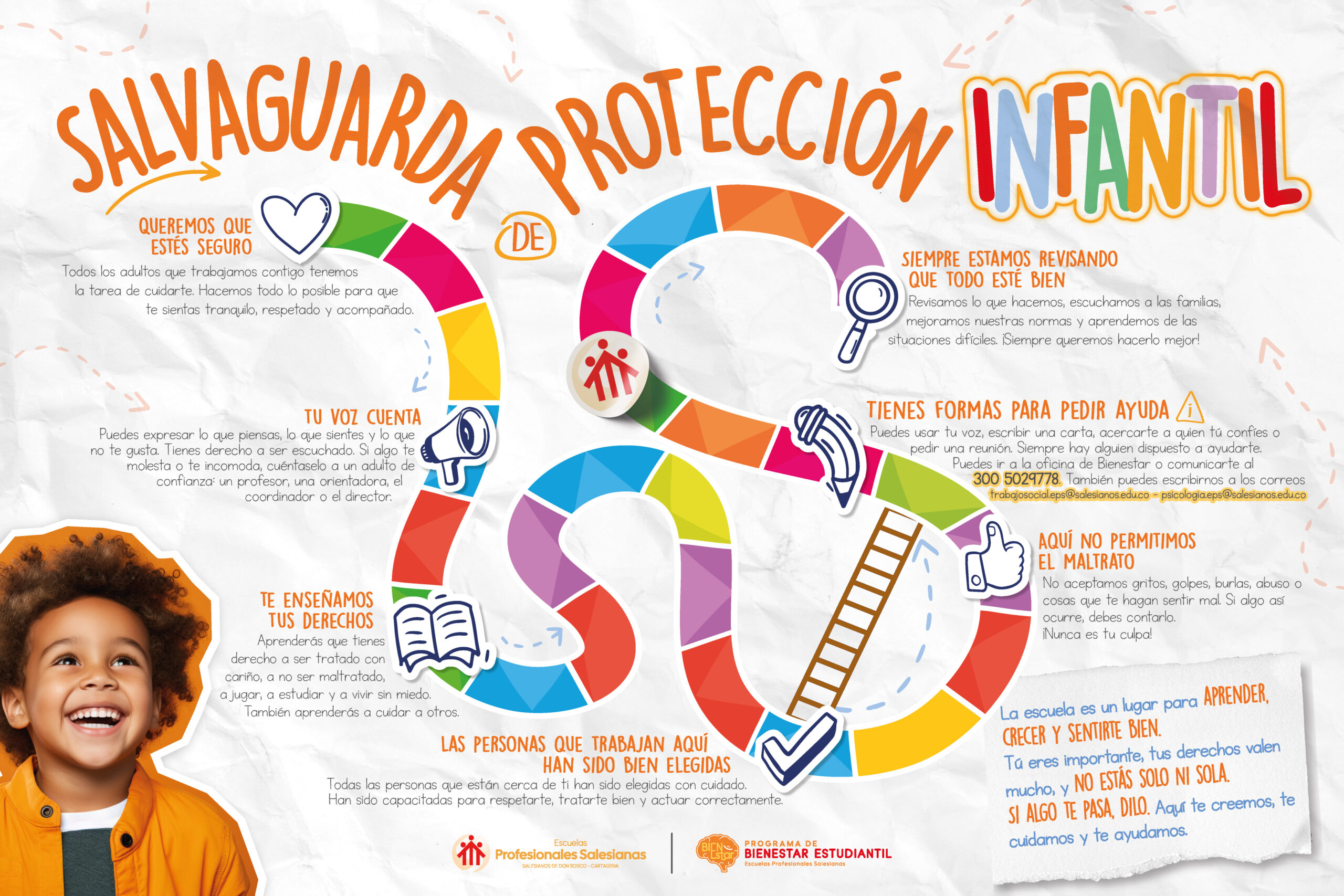 salvaguarda SALVAGUARDA DE PROTECCIÓN INFANTIL.